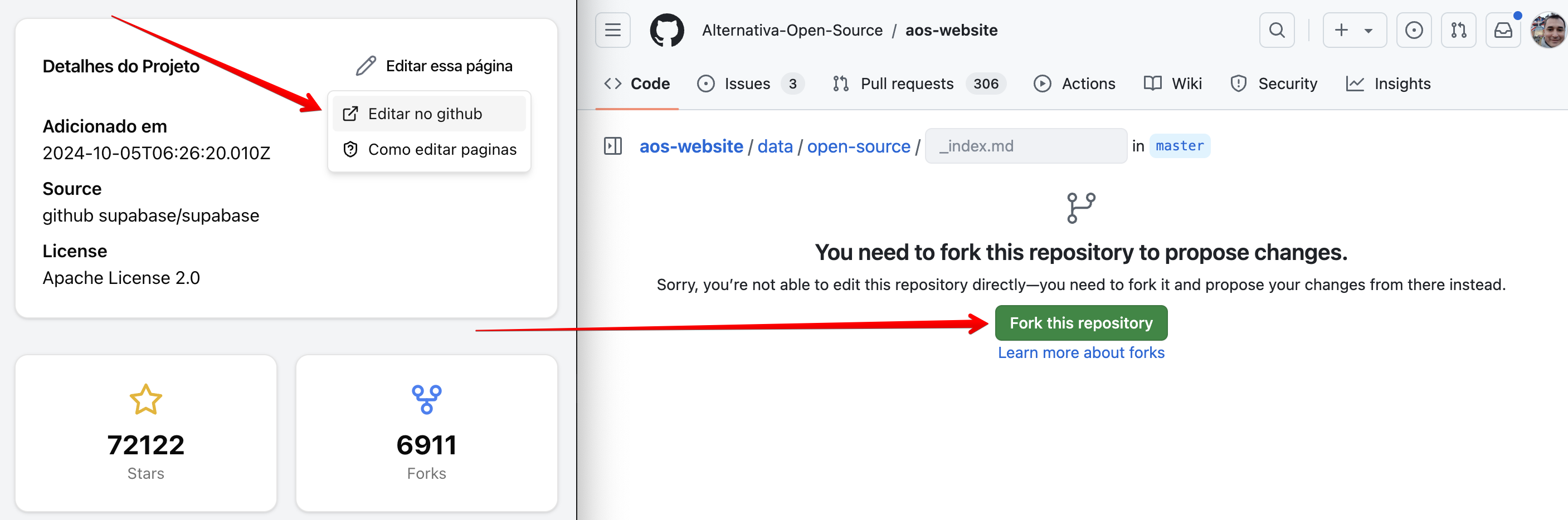 Forking a repository on GitHub