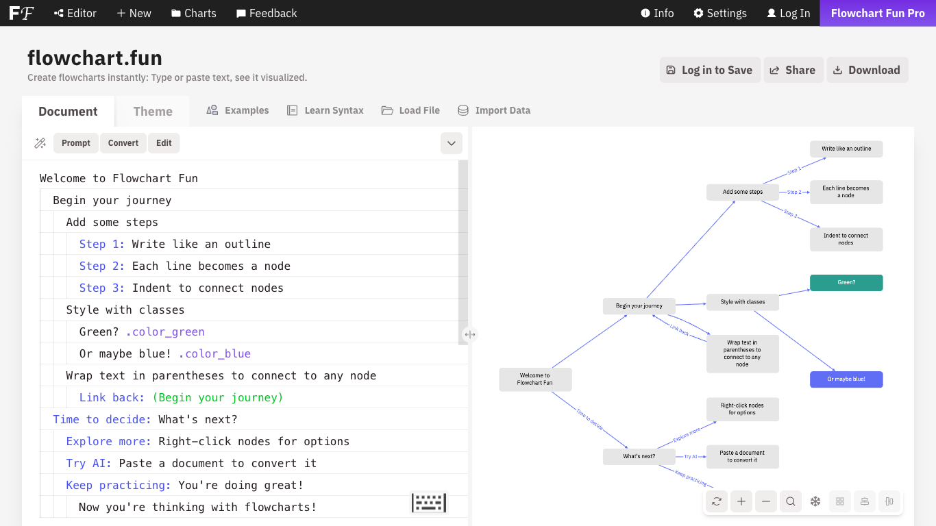 Flowchart Fun Screenshot