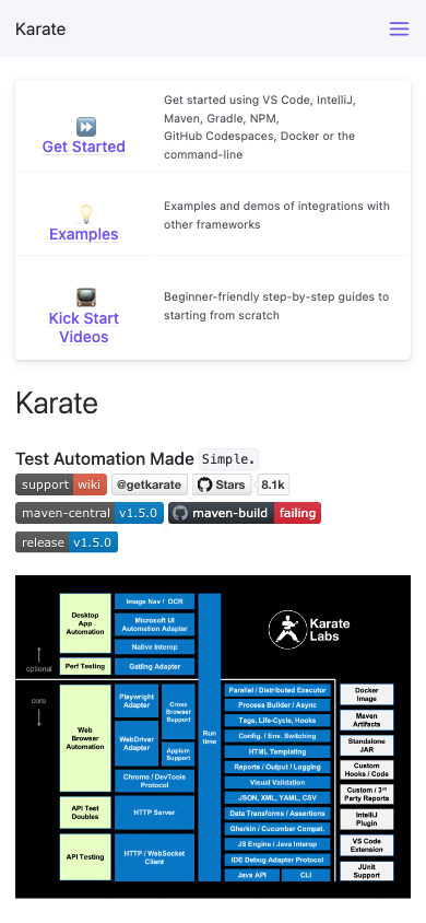 Karate Celular