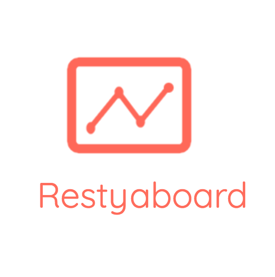 Restyaboard